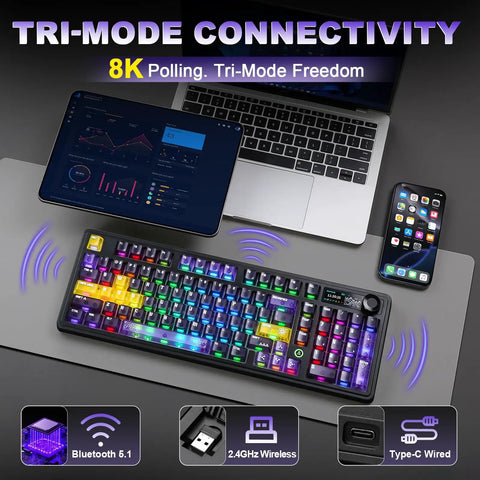 Locked In Wireless Gaming Keyboard With Smart Tft Display And Rotating Volume Knobs Precise Fingertip Tweaks For Epic Desktop Setup And Late Night Grinding Purple Lychee Mechanical Switches showcasing tri-mode connectivity with devices.