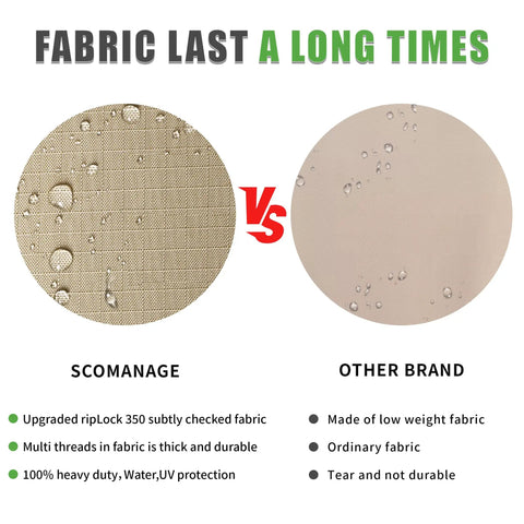 Comparison of durable riplock fabric and low weight fabric, highlighting differences in durability and water resistance for canopies.