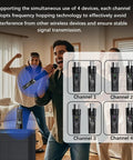 Wireless XLR Mic System With Two Transmitters And One Receiver For Dual Mic Setup, showing channel options and group recording.