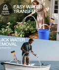 Cordless Water Transfer Pump With 20V Max Battery used for garden irrigation and boat water removal, demonstrating portability
