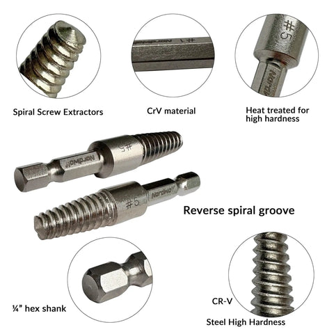 Hardworking Stubby Left Hand Reverse Drill Bit And Screw Extractor Set, 10-Piece M35 Cobalt Bits With 1/4 Inch Hex Shanks