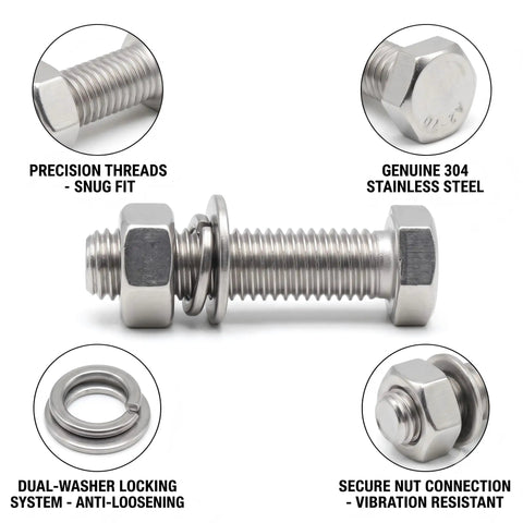 Handy 480Pcs Metric Hex Bolts Nuts And Washers Kit M6 M8 M10 Assortment For Diy Home Repairs Fasteners Set Includes Bolts Nuts Flat Washers And Spring Washers For Quick Dependable Fixes, 304 stainless steel bolt detail