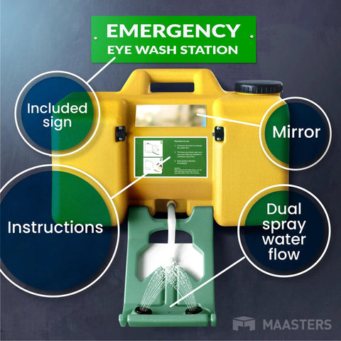 8 Gallon Portable Eye Wash Station With Wall Mount OSHA Compliant Emergency Eyewash With Mirror And Dual Spray Nozzles in use