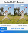 Comparison of H.264 and H.265+ compression efficiency with a jumping figure, illustrating bandwidth and storage savings in 3K Wired Outdoor Security Camera System With Audio And Smart Dual Light 8 Channel DVR With Eight 5MP CCTV Cameras And 1TB Hard Drive AI Human And Vehicle Detection Smart Playback For Home Security.