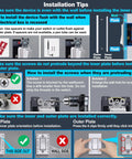 Installation tips for 20 Pack Screwless 2-Gang Wall Plate in Gloss Snow White, Decorator Outlet Cover, visual guide on installation steps.
