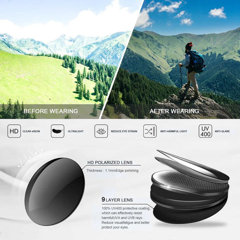 Comparison showing outdoor view before and after wearing Polarized Sport Sunglasses for Men and Women, highlighting UV400 protection and HD lenses.
