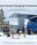 Snowy outdoor scene with a 20 Amp No Fuss MPPT Solar Charge Controller for 12V 24V systems, SUV, and camping equipment.