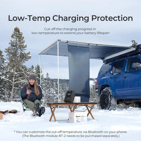 Snowy outdoor scene with a 20 Amp No Fuss MPPT Solar Charge Controller for 12V 24V systems, SUV, and camping equipment.