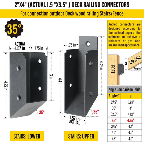 Rock Solid 35 Degree 201 Stainless Steel Deck Railing Connectors Fit 2 By 4 Lumber, side view of stair brackets with dimensions.