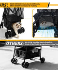 Folding Shopping Cart And Heavy Duty Pet Carrier 110 Lbs 2 In 1 Personal Cart showing rear opening and mesh design with cat inside