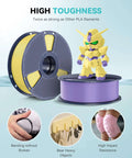 High Speed Meta PLA 1.75mm Filament 1KG for FDM 3D Printers, Olive Green, Durable visual with toy figure