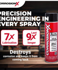 Heavy Duty Rust Inhibitor And Dielectric Lubricant Penetrant For Marine Auto Electronics And RV Gear in 16 oz aerosol can displayed on table