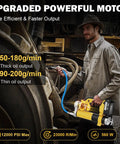 Cordless Grease Gun With LED Light 12000 PSI High Pressure Tool in use on heavy machinery, demonstrating thick and thin oil output rates.