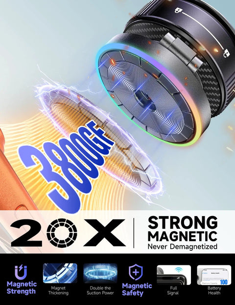 MagSafe Car Mount Charger With 15W Fast Wireless Charging, 360 Degree Adjustable Magnetic Phone Holder showing 3800gf magnetic grip