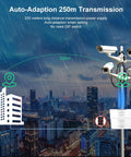 Outdoor PoE Switch With Ten Ports And Two Gigabit Uplinks, IP65 Waterproof, shown enabling 250m transmission on a city rooftop