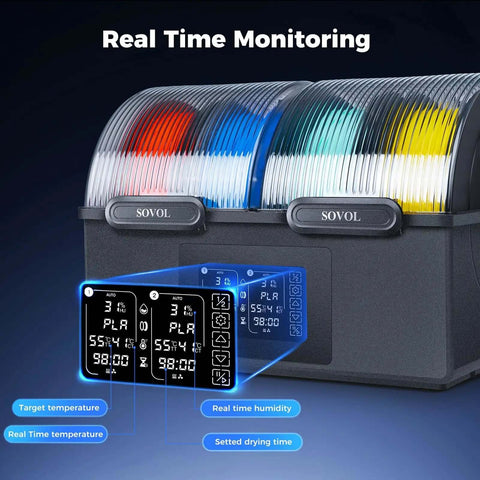 Dual Independent Heating Chambers Filament Dryer Box With Auto Dehumidification And Sealed Storage SH03 showing real-time monitoring.