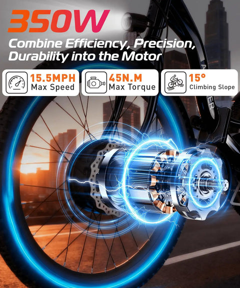 Folding Electric Tricycle For Adults With 3 Wheels 600W Peak Power 24 Inch Wheel 499Wh Battery Removable Battery LCD Display Rear Differential Basket Senior Friendly Easy Cruising Daily Neighborhood Rides. 350W motor wheel close-up