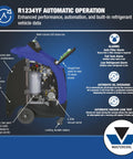 Real Deal Pro Setup R1234YF AC Recovery Recycling Machine For Hybrid EV Cars with 6 CFM vacuum pump and maintenance features.