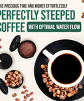 Reusable K Cups For Supreme Series With Multistream Technology next to a coffee cup and coffee beans