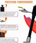 Single Burner Propane Forge For Knife Making And Blacksmithing Rectangular Shape with precision-tuned burner details