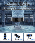 36 Inch High Velocity Industrial Floor Fan With Metal Construction For Garage Shop Or Warehouse Ventilation showcasing 360° tilt angles.