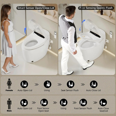 Real Deal Auto Sensor Smart Toilet With Integrated Bidet Warm Water Spray Dryer Badass Flush Design Low Flow Bowl Super Quiet Soft Close Zero Hassle Maintenance