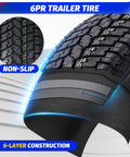 Cross-section view of a 6PR trailer tire highlighting the non-slip tread and 6-layer construction, designed for durability.