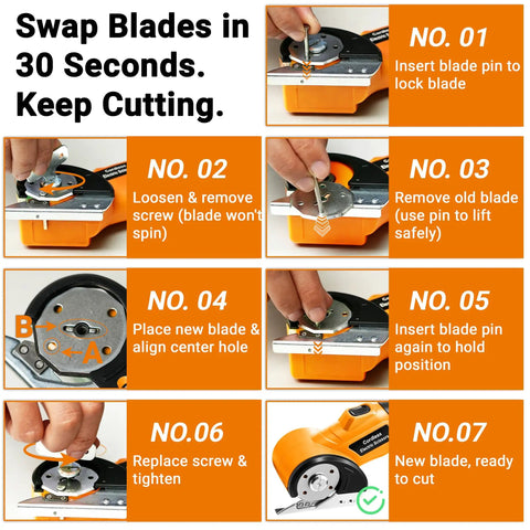 Step-by-step instructions for using Heavy Duty Cordless Electric Scissors With Led Work Light And Safety Lock for blade replacement.