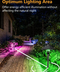 Low Voltage RGBW Landscape Lighting System 5W Color Changing Pathway Lights illuminating a garden path at night