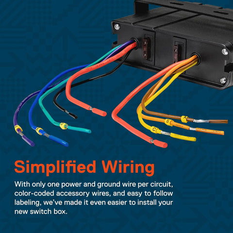 6 Gang 12V Rocker Switch Box With 40 Amp Max Heavy Duty 12 AWG Wiring SPST On Off Panel showing color-coded wires