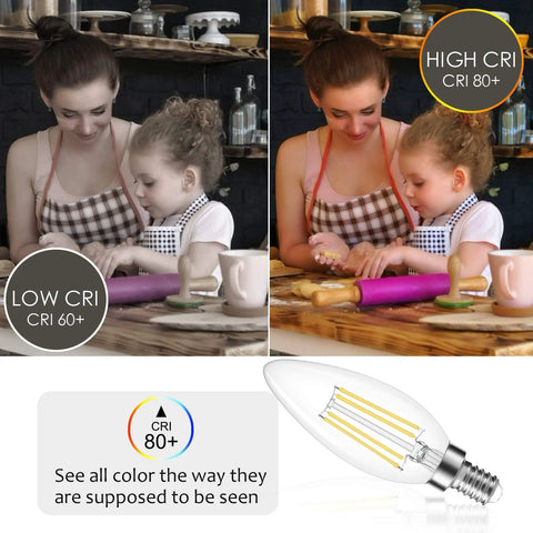 Comparison of low and high CRI lighting effects with mother and child, Dimmable E12 LED Candle Bulb 4000K Daylight shown below