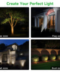 Outdoor Solar Spotlight 4 Pack With Adjustable Beams illuminating tree, flag, wall, and bush at night, showcasing various lighting modes.