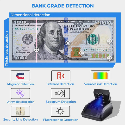 Portable Mini Money Counter And Counterfeit Detector With MG IR Image And Paper Quality Size Thickness Detection demoing features
