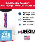 Spektra Extreme Tool Life USA Made Solid Carbide CNC Down Cut Spiral Plunge Router Bit 46216-K with nano coating