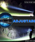 Ultra Bright LED Flashlight With 99,000 Lumens, demonstrating long-range beam in outdoor night scene
