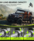 Off-road vehicle on rugged terrain showing wheel bearings' load-bearing capacity for axial, radial, and vertical loads.