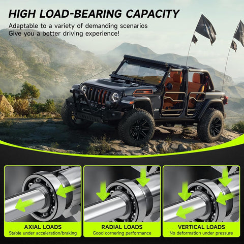 Off-road vehicle on rugged terrain showing wheel bearings' load-bearing capacity for axial, radial, and vertical loads.