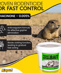 Pocket Gopher Bait Ready To Use Wheat Grains For Real World Rodent Control At Home And On Farms Yard Lawns Turf And Crops Diphacinone Formula For Lawns Turf And Gardens 5 Pounds