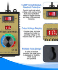 Smooth Operator Ac Motor Speed Controller With Crisp Led Display And Easy Peasy Variable Knobs For 120V Electric Motors, 15A circuit breaker and voltage display.