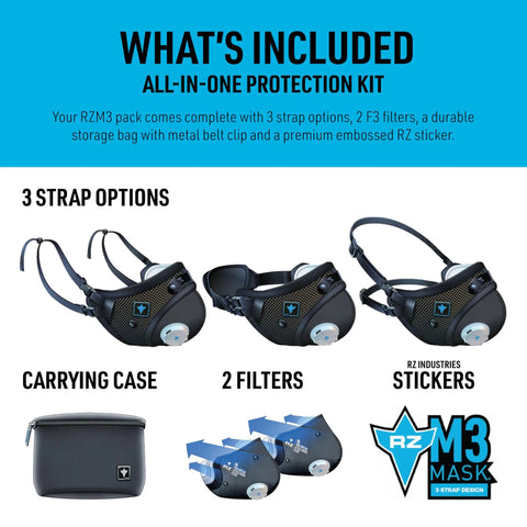 All Day Reusable Air Filtration Mask With 99.8 Percent Filtration Efficiency, Anti Fogging, Up To Fifty Percent Better Breathability, 360 Degree Seal, Three Strap Design, Trusted By First Responders with accessories