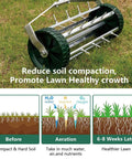 Rolling Lawn Aerator With 1.4 Inch Spikes, Rotary Push Tine Spike Soil Aerator, 3 Piece Long Steel Handle Garden Yard Tool diagram