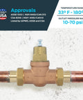 Cash Acme EB45 pressure regulating valve, bronze body with copper pipe, 1-inch sweat connections, metal top.