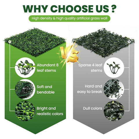 Comparison of Boxwood Hedge Panel Pack 24 Count 20 By 20 Inches Artificial Grass Wall Backdrop Greenery Wall with inferior competitor