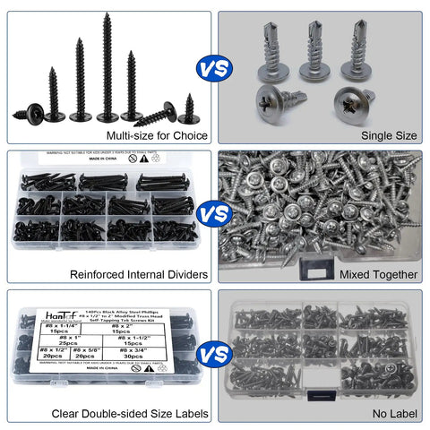 140 Piece Black Wafer Head Wood Screws And Deck Screw Assortment Kit comparison image of assorted screws and organizer types.