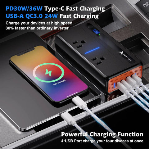300W Car Power Inverter With Dual 110V AC Outlets And Heavy Duty Cigarette Lighter Plug Adapter Featuring Fast PD 36W QC 3.0 USB Ports To Juice Up Electronics On The Trail with phone charging.