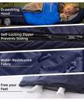 Lightweight Three Season Camping Sleeping Bag For Adults And Kids With Compression Sack Ultra Compact Backpacking Gear Blue