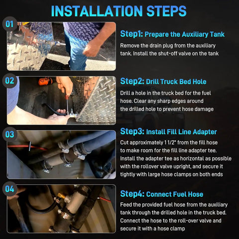 Installation steps for Diesel Gravity Fueled Auxiliary Fuel Tank Installation Kit for heavy duty trucks 1999-2022.
