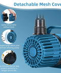 Workhorse High Flow Pond Pump 1600 GPH With 14 Ft Lift, showing detachable mesh cover and features for debris prevention.