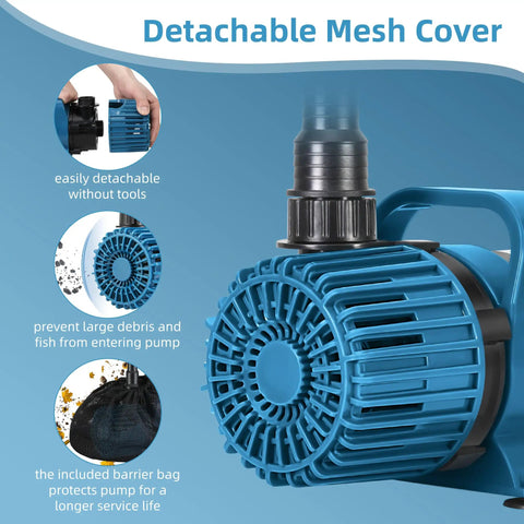 Workhorse High Flow Pond Pump 1600 GPH With 14 Ft Lift, showing detachable mesh cover and features for debris prevention.