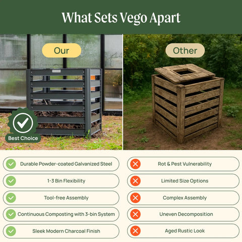 Comparison of two compost bins; left: 32 Inch Tall Modular Compost Bin For Easy Backyard Composting With A 90 By 30 By 32 Inch Build Galvanized Steel For Long Lasting Durability Rust Resistant Quick No Fuss Assembly Removable Slats For Simple Harvest, right: wooden bin, less durable.